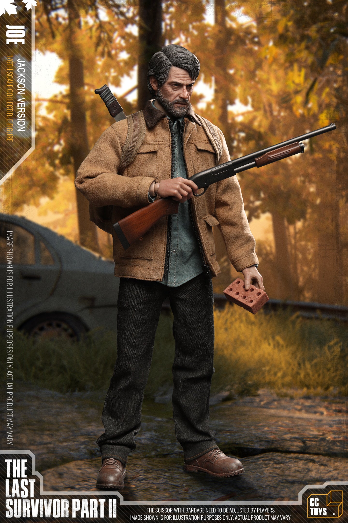 CCTOYS New Last Of Us ii 1/6 The End America II Joel 12